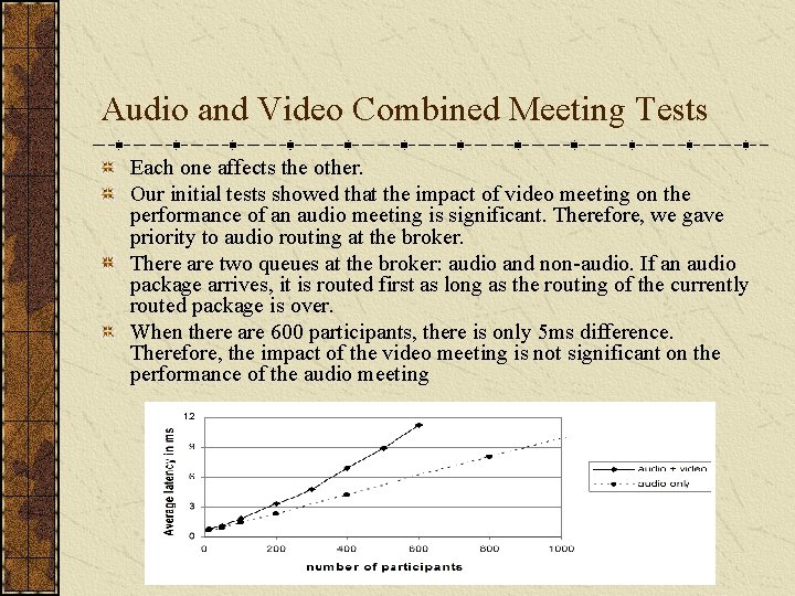 Audio and Video Combined Meeting Tests Each one affects the other. Our initial tests