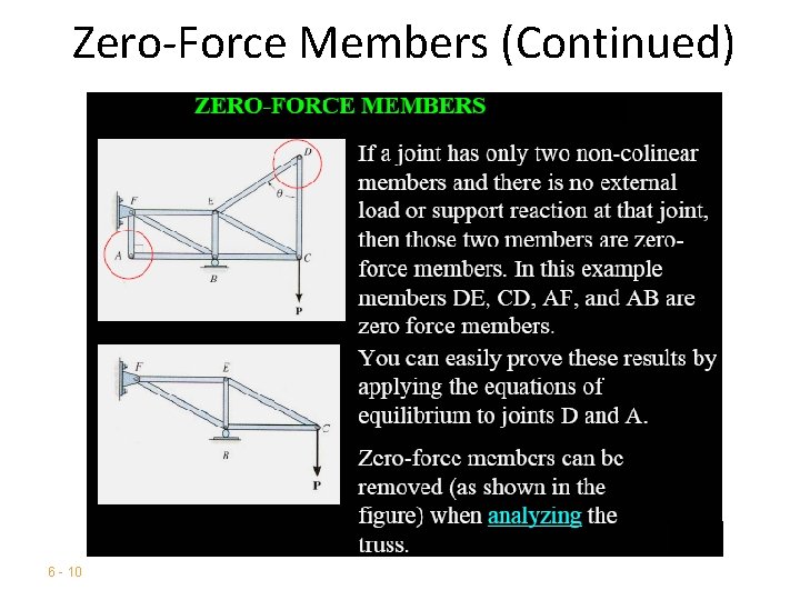 Zero-Force Members (Continued) 6 - 10 