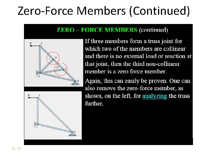 Zero-Force Members (Continued) 6 - 11 