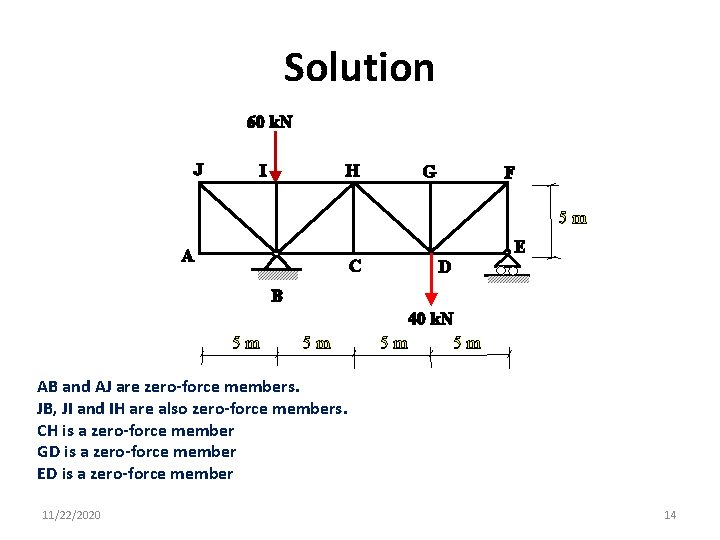 Solution 60 k. N J I H G F 5 m A C D Solution 60 k. N J I H G F 5 m A C D