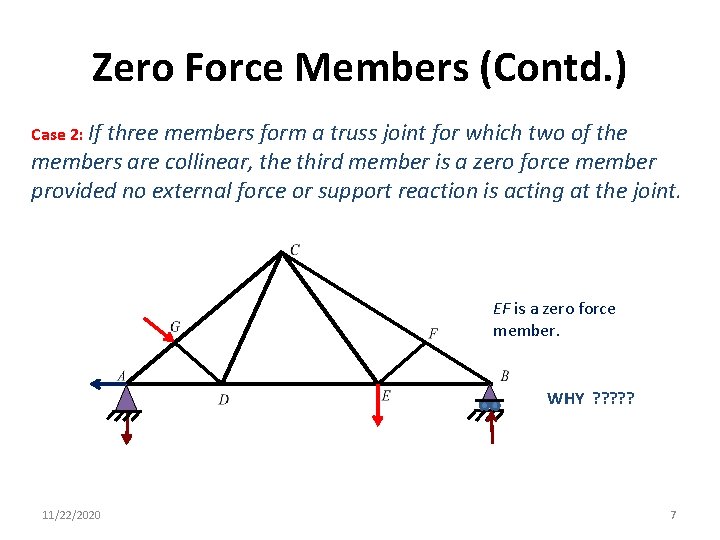 Zero Force Members (Contd. ) Case 2: If three members form a truss joint