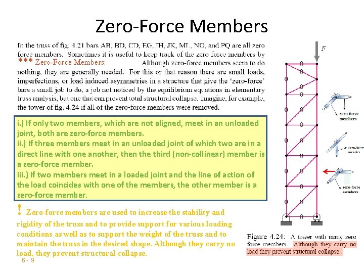ENGINEERING MECHANICS : STATICS Zero-Force Members *** Zero-Force Members: i. ) If only two