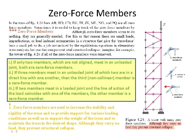 ENGINEERING MECHANICS : STATICS Zero-Force Members *** Zero-Force Members: i. ) If only two ENGINEERING MECHANICS : STATICS Zero-Force Members *** Zero-Force Members: i. ) If only two