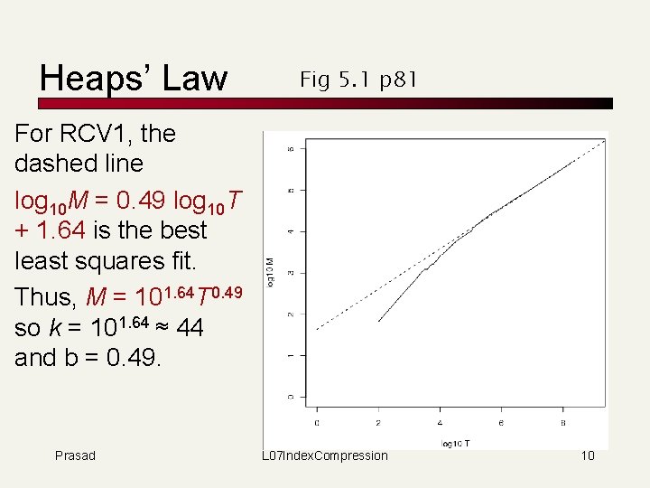 Heaps’ Law Fig 5. 1 p 81 For RCV 1, the dashed line log