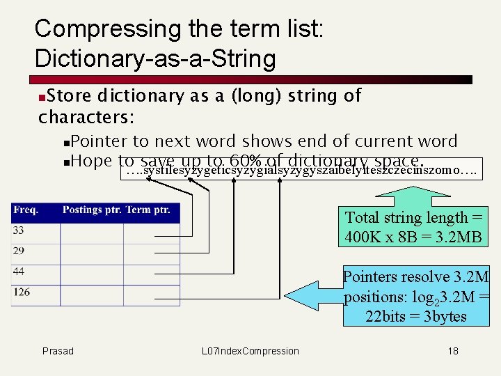 Compressing the term list: Dictionary-as-a-String Store dictionary as a (long) string of characters: n