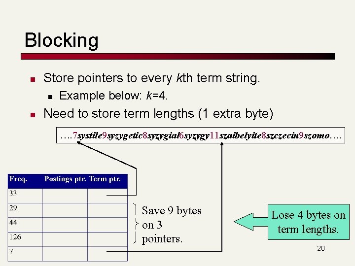 Blocking n Store pointers to every kth term string. n n Example below: k=4.