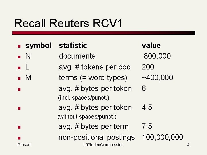 Recall Reuters RCV 1 n n symbol N L M n statistic documents avg.