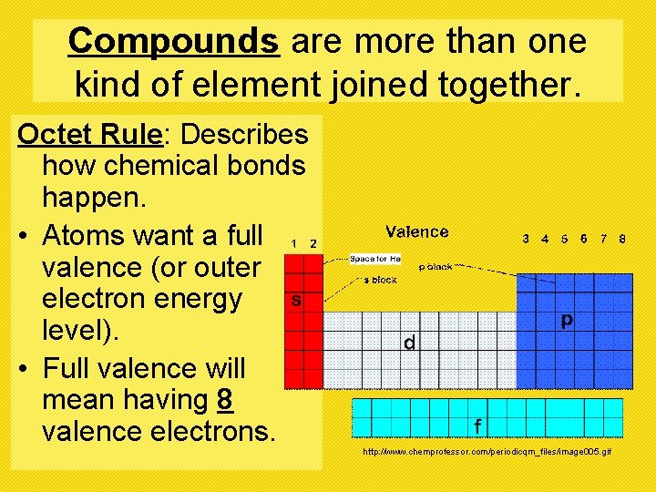 Compounds are more than one kind of element joined together. Octet Rule: Describes how