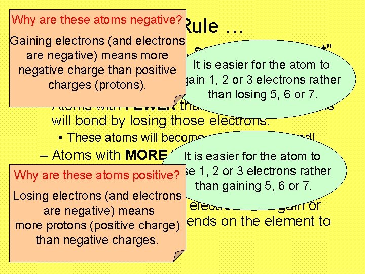 Why are these atoms negative? Octet Rule … Gaining electrons (and electrons • are