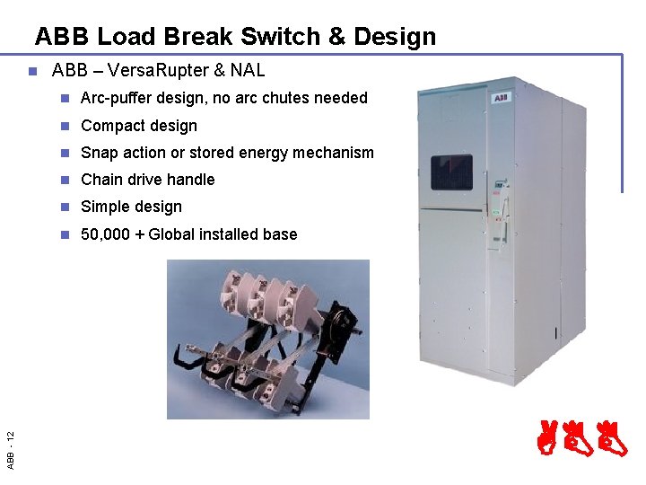 ABB Load Break Switch & Design ABB - 12 n ABB – Versa. Rupter