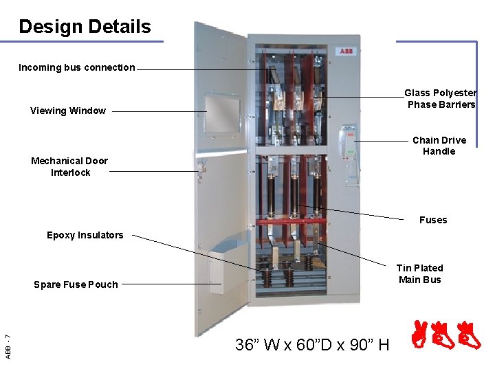 Design Details Incoming bus connection Glass Polyester Phase Barriers Viewing Window Chain Drive Handle