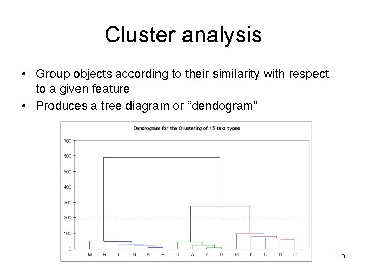 Cluster analysis • Group objects according to their similarity with respect to a given