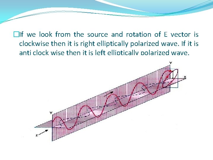 �If we look from the source and rotation of E vector is clockwise then