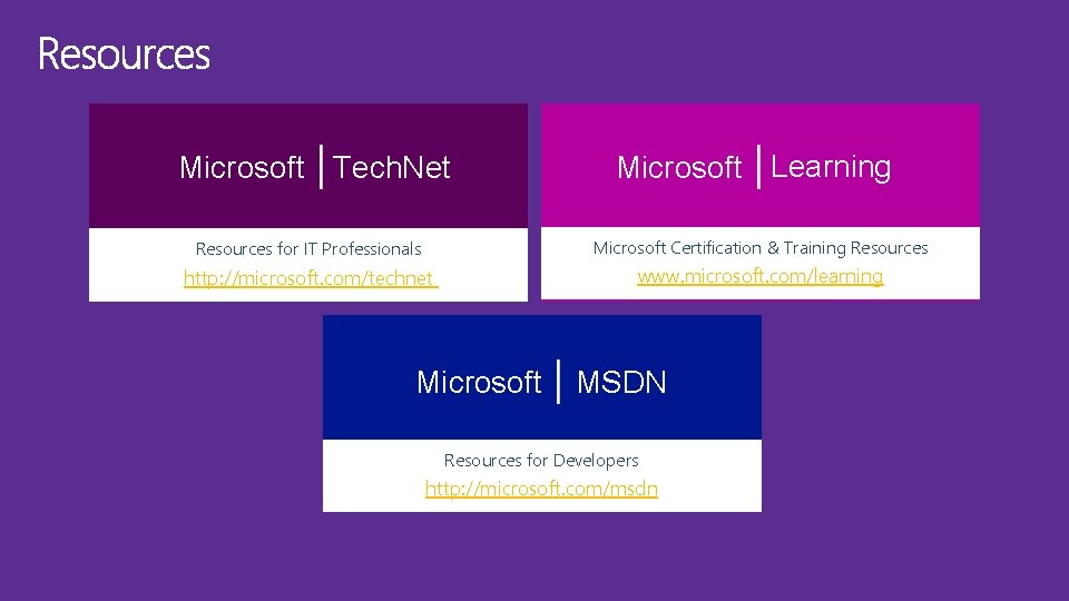 Microsoft Tech. Net Microsoft Learning Resources for IT Professionals Microsoft Certification & Training Resources