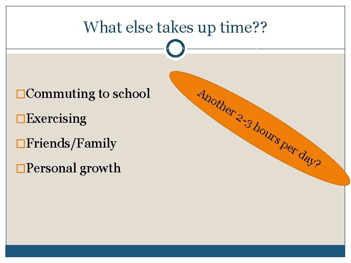 What else takes up time? ? �Commuting to school �Exercising �Friends/Family �Personal growth An