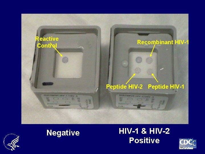Reactive Control Recombinant HIV-1 Peptide HIV-2 Peptide HIV-1 Negative HIV-1 & HIV-2 Positive 