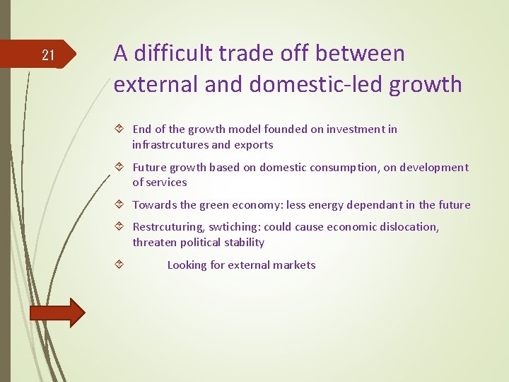 21 A difficult trade off between external and domestic-led growth End of the growth