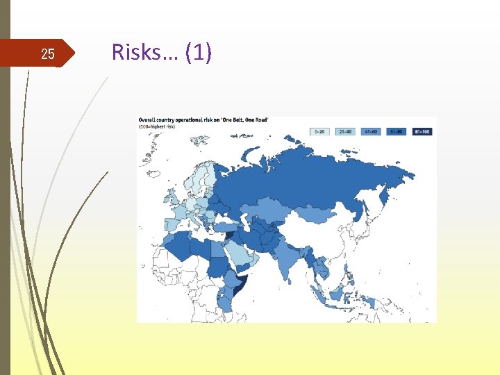 25 Risks… (1) 