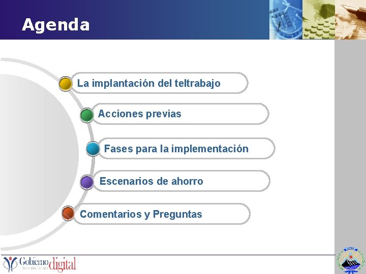 Agenda La implantación del teltrabajo Acciones previas Fases para la implementación Escenarios de ahorro