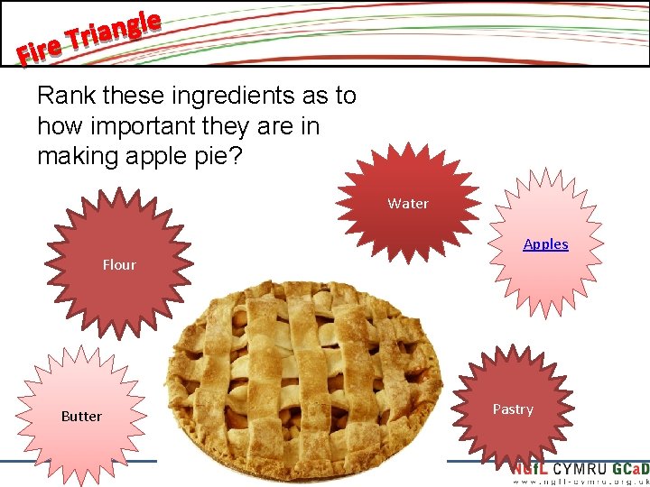 Rank these ingredients as to how important they are in making apple pie? Water