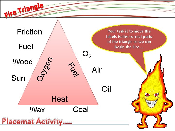 Friction Fuel n yge Ox el Sun O 2 Fu Wood Your task is