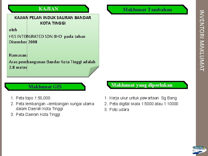 Maklumat Tambahan KAJIAN PELAN INDUK SALIRAN BANDAR KOTA TINGGI oleh HSS INTERGRATED SDN BHD