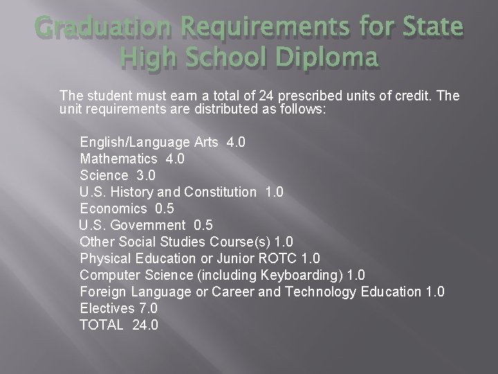 Graduation Requirements for State High School Diploma The student must earn a total of