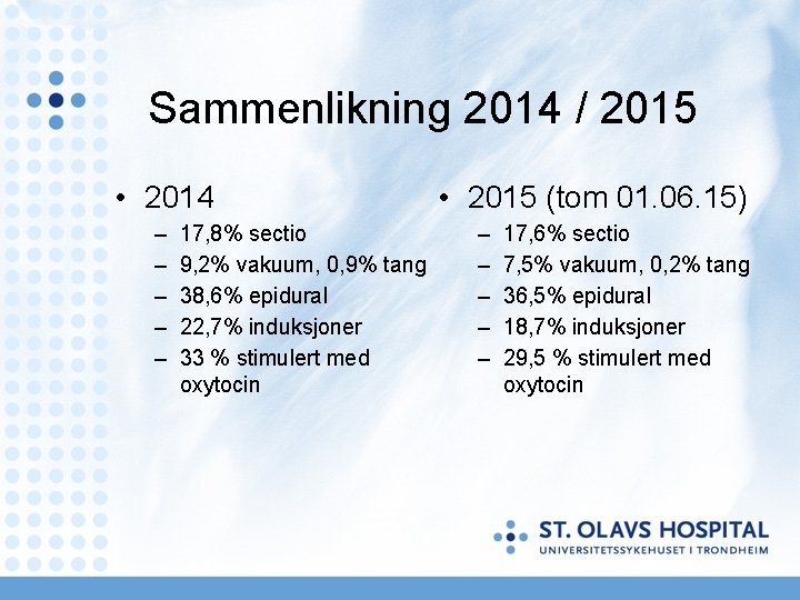 Sammenlikning 2014 / 2015 • 2014 – – – 17, 8% sectio 9, 2%