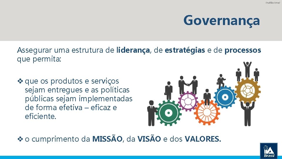 Institucional Governança Assegurar uma estrutura de liderança, de estratégias e de processos que permita: