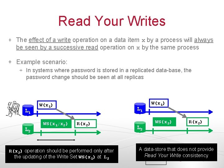 Read Your Writes The effect of a write operation on a data item x