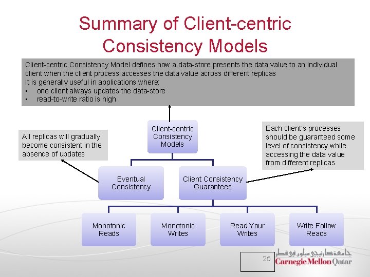 Summary of Client-centric Consistency Models Client-centric Consistency Model defines how a data-store presents the