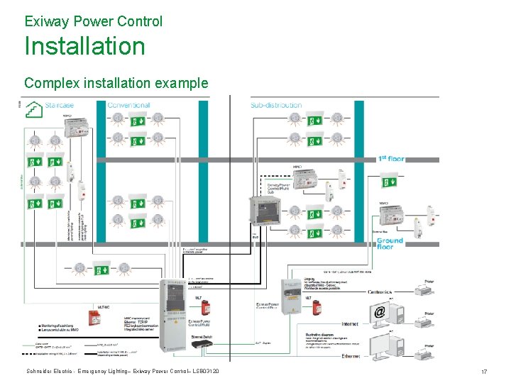 Exiway Power Control Installation Complex installation example Schneider Electric - Emergency Lighting– Exiway Power Exiway Power Control Installation Complex installation example Schneider Electric - Emergency Lighting– Exiway Power