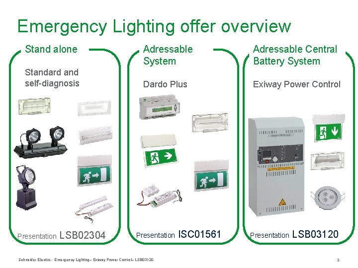 Emergency Lighting offer overview Stand alone Standard and self-diagnosis Presentation LSB 02304 Adressable System Emergency Lighting offer overview Stand alone Standard and self-diagnosis Presentation LSB 02304 Adressable System