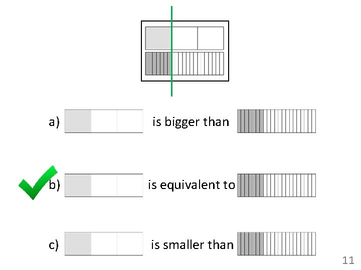 a) is bigger than b) is equivalent to c) is smaller than 11 