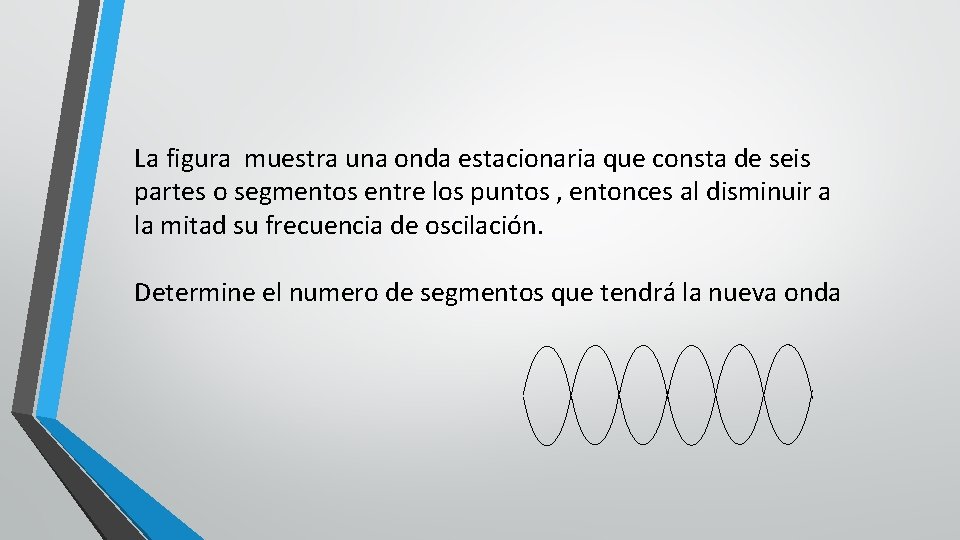 La figura muestra una onda estacionaria que consta de seis partes o segmentos entre