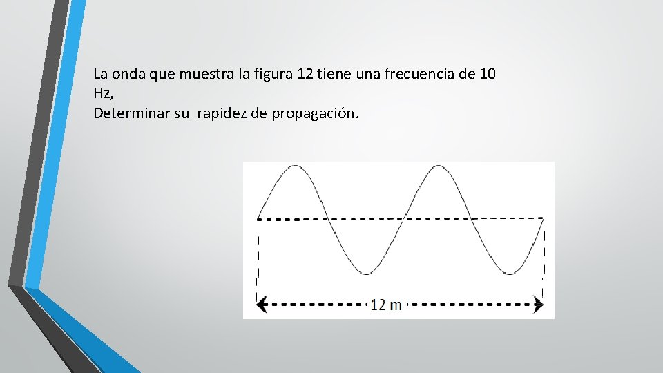 La onda que muestra la figura 12 tiene una frecuencia de 10 Hz, Determinar