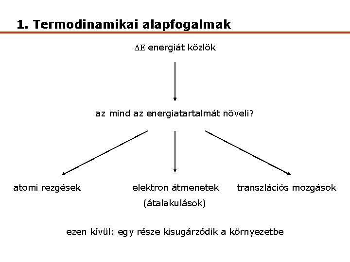1. Termodinamikai alapfogalmak ΔE energiát közlök az mind az energiatartalmát növeli? atomi rezgések elektron