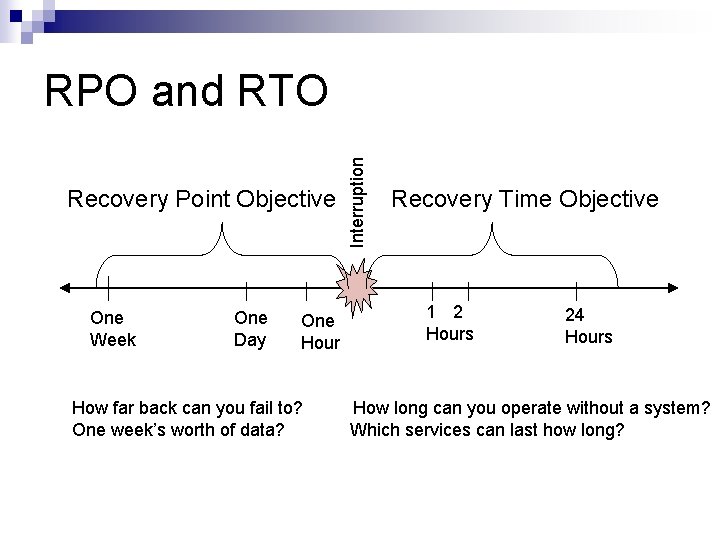 Recovery Point Objective One Week One Day One Hour How far back can you