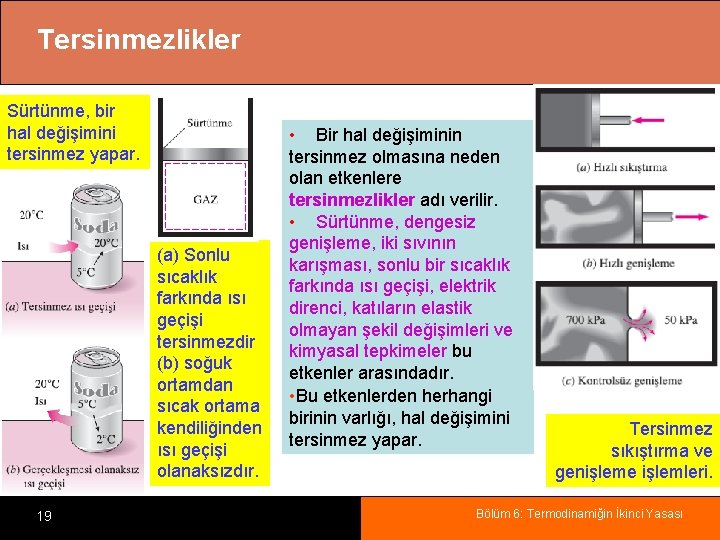 Tersinmezlikler Sürtünme, bir hal değişimini tersinmez yapar. (a) Sonlu sıcaklık farkında ısı geçişi tersinmezdir