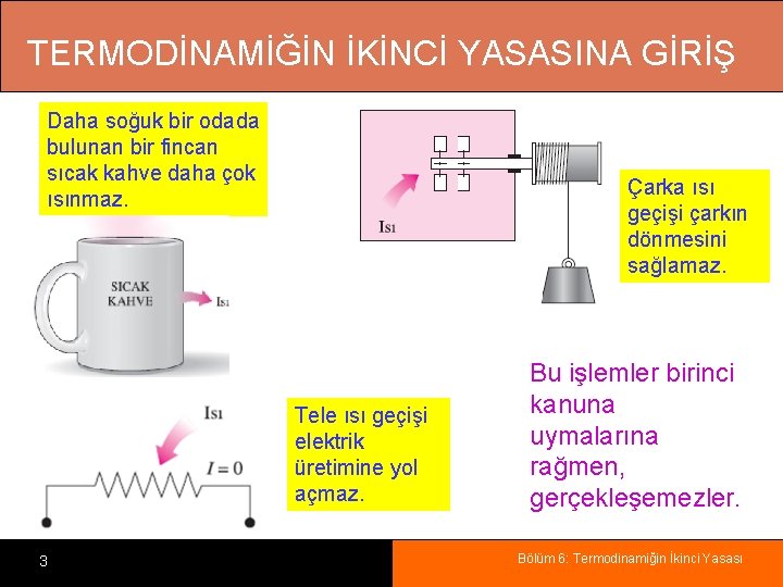 TERMODİNAMİĞİN İKİNCİ YASASINA GİRİŞ Daha soğuk bir odada bulunan bir fincan sıcak kahve daha