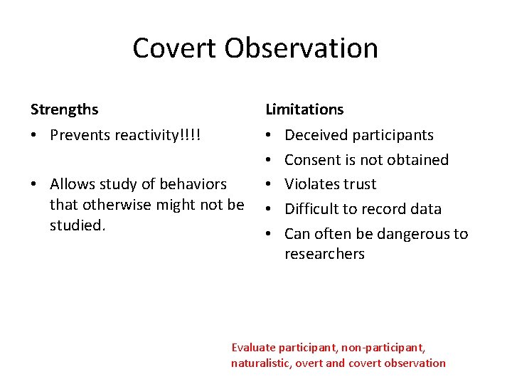 Covert Observation Strengths Limitations • Prevents reactivity!!!! • • • Allows study of behaviors