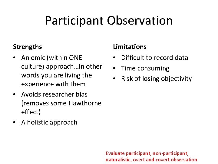 Participant Observation Strengths Limitations • An emic (within ONE culture) approach…in other words you