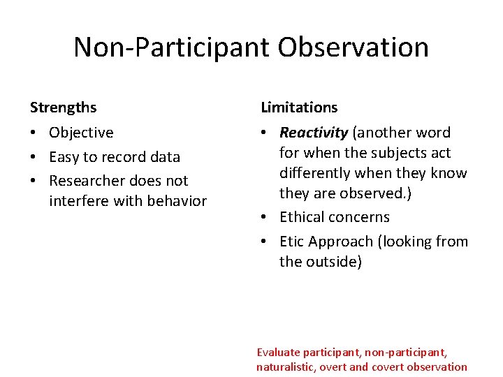 Non-Participant Observation Strengths Limitations • Objective • Easy to record data • Researcher does