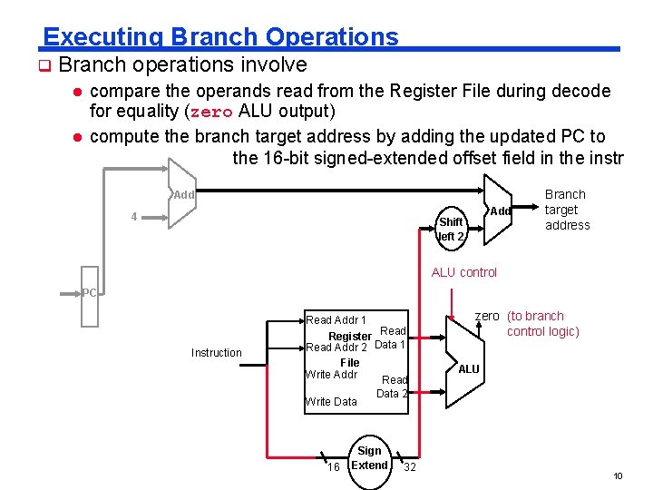 Executing Branch Operations q Branch operations involve l l compare the operands read from Executing Branch Operations q Branch operations involve l l compare the operands read from