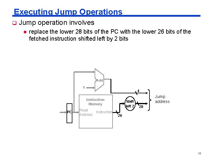 Executing Jump Operations q Jump operation involves l replace the lower 28 bits of