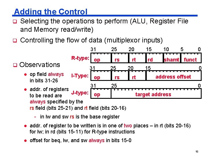Adding the Control q Selecting the operations to perform (ALU, Register File and Memory