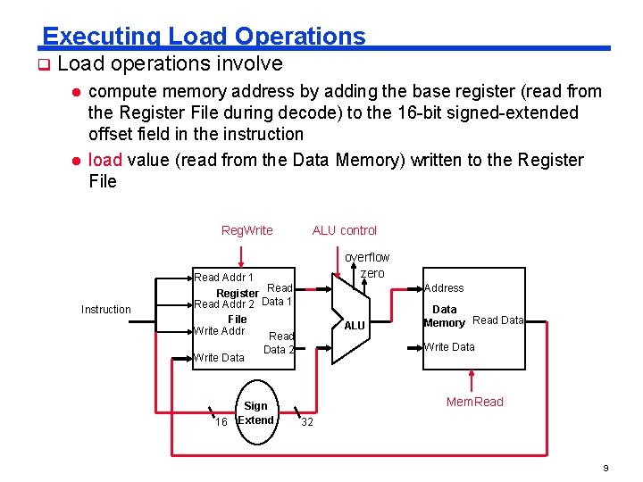 Executing Load Operations q Load operations involve l l compute memory address by adding