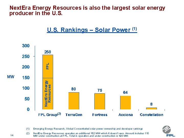 Next. Era Energy Resources is also the largest solar energy producer in the U.