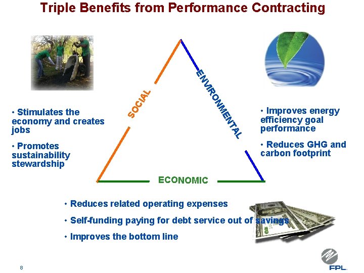 Triple Benefits from Performance Contracting SO N ME CI ON AL VIR EN L