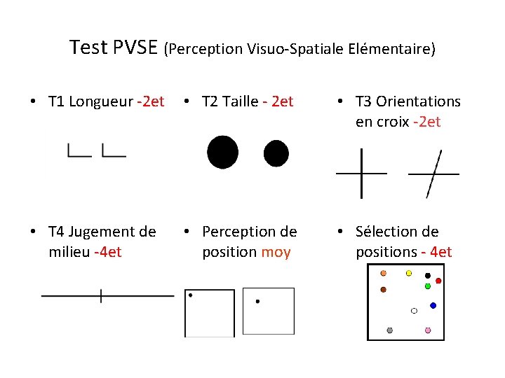Test PVSE (Perception Visuo-Spatiale Elémentaire) • T 1 Longueur -2 et • T 2
